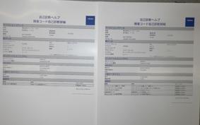HONDA NC700X D 2014 RC63