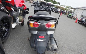 HONDA FORZA ZA MF10