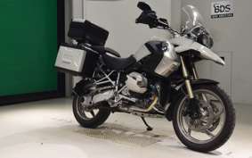 BMW R1200GS 2018