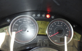 HONDA FORZA Z GEN 2 2022 MF10