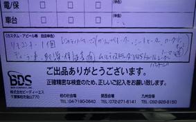 DUCATI MULTISTRADA V4S 2022