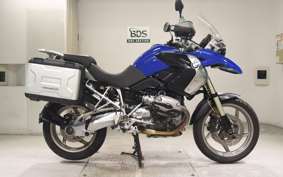 BMW R1200GS 2018