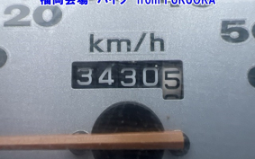 HONDA DIO