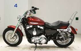 OTHER +HD. XL1200C-I 2016