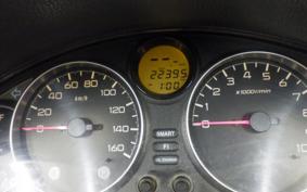 HONDA FORZA X MF08