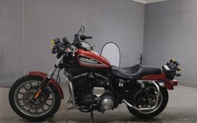 HARLEY XL883R TRAINING CAR CS2