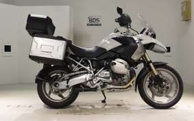 BMW R1200GS 2018
