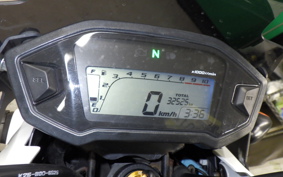 HONDA ｸﾞﾛﾑ 2023 JC61