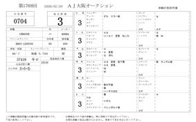HONDA CBR650R 2023 RH03