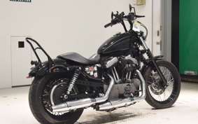 OTHER +HD. XL1200N 2021