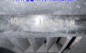 HONDA FORZA