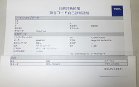 KAWASAKI NINJA7ﾊEVEﾘｯﾄﾞ 2025 CX500A