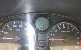 HONDA FORZA Z MF08