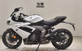 TRIUMPH DAYTONA660 2025