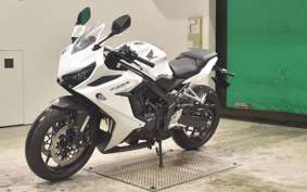 HONDA CBR650R 2023 RH03