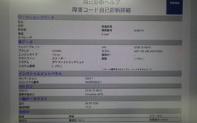 HONDA ADV150 2004 KF38