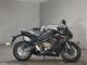 Фото Honda CBR650R 2019 с японского аукциона