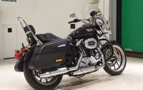 HARLEY XL1200T 2015