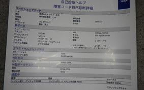 SUZUKI BANDIT 1250 F 2008 GW72A