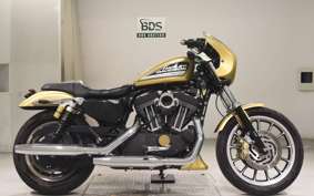 OTHER +HD. XL1200R 2018