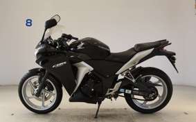 HONDA CBR250R GEN 3 2019 MC41