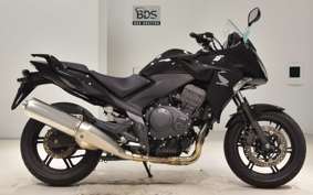 HONDA CBF1000 2017