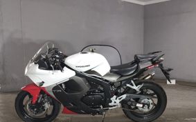 OTHER HYO-SUNGT250R ..