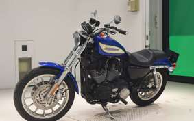 OTHER +HD. XL1200R-I 2018