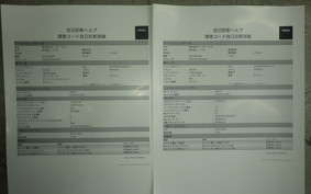 DUCATI 1299 PANIGALE 2016