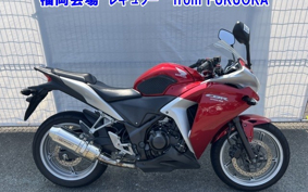 HONDA CBR250R