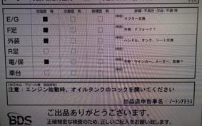 OTHER ノートンアトラス 1992
