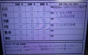 YAMAHA T-MAX 500 Gen.2 2004