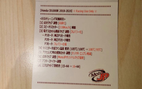 HONDA CB1000R 2018 SC80