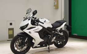 HONDA CBR650R RH031