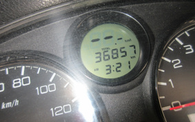 HONDA FORZA Z MF08