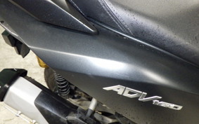 HONDA ADV160 2023 KF54