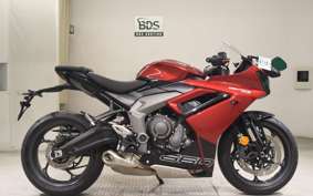 TRIUMPH DAYTONA660 2024