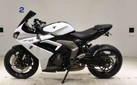TRIUMPH DAYTONA 660 2024