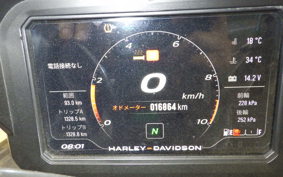 HARLEY ﾊﾟﾝ AMERICA1250S 2022