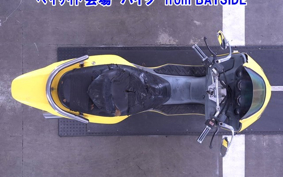 HONDA FORZA