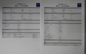 YAMAHA TRICITY 155 A SG37J