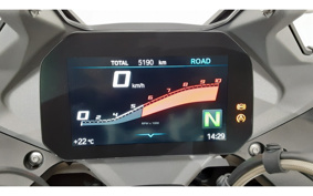 BMW R1250RS 2022 0J81