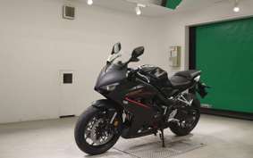 HONDA CBR650R E-Clutch 2018 RH17