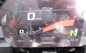 BMW F900XR BASE 2025 0R01
