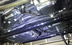 HARLEY FLBS 1870 2021