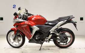 HONDA CBR250R GEN 3
