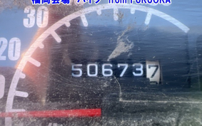 HONDA GYROX-2