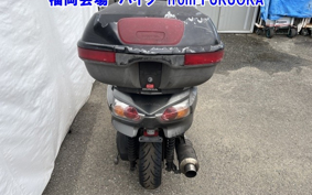 HONDA FORZA Z