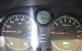 HONDA FORZA Z MF08