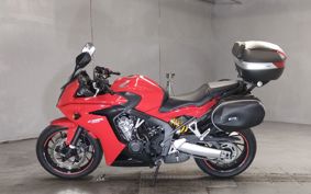 HONDA CBR650F RC83